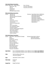 Load image into Gallery viewer, Scrunchie Smart Watch Bands